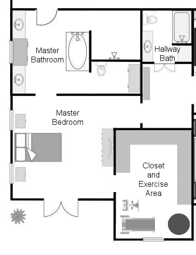 turning a bedroom into a huge closet with room for exercise equipment