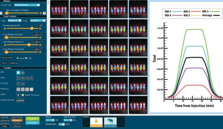 Spectral Instruments Imaging unveils Aura 4.5 with new Kinetics feature