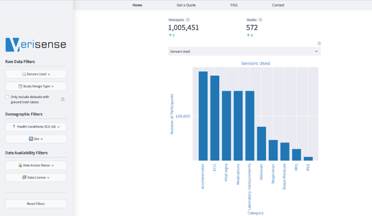 Verisense Digital Biobank launches with data from over 1 million people