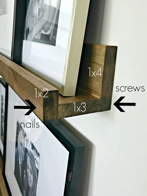 Easy tutorial for DIY picture frame ledges